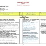 Фото розробки: Навчальна програма. Зарубіжна література. 8 клас НУШ. Ніколенко О. М. та ін. 52,5 год / 1,5 год на тиждень