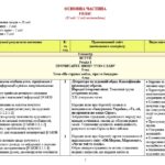 Фото розробки: Навчальна програма з української літератури для 8 класу НУШ. Заболотний В. В. та ін. (35 год / 1 год на тиждень)