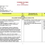 Фото розробки: Навчальна програма з української літератури для 8 класу НУШ. Яценко Т. О. та ін. (35 год / 1 год на тиждень)
