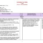 Фото розробки: Навчальна програма з української літератури для 7 класу НУШ. Підручник: Калинич О. М. та ін. (35 год / 1 год на тиждень)
