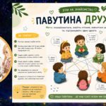 Фото розробки: Перший урок 2026-2027.Пригода Бавовнятка: Запалюємо вогники добрих слів