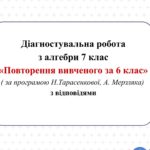 Діагностувальна робота з алгебри 7 клас НУШ “Повторення за 6 клас”