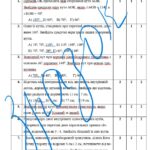 Фото розробки: Діагностувальна робота з геометрії 8 клас “Повторення вивченого за 7 клас”
