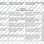 Фото розробки: 5 кл.Інформатика. Адаптована навчальна програма для учня ООП (навчальні труднощі помірного ступеня прояву) за підр. «Інформатика. 5 клас» (автори: М