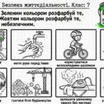 Фото розробки: Матеріали для роботи з учнями ООП 7 клас  з предмету ЗБД автор Воронцова Т. В. (модифікована програма 4-5 рівень) РОЗДІЛ 1. БЕЗПЕКА ЛЮДИНИ  уроки 1-9