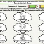 Фото розробки: Матеріали для роботи з учнями ООП 5 клас  «Вступ до історії України» автор Гісем О.В.  (модифікована програма 4 і 5 рівень) Розділ ІІ. (уроки 9-15)