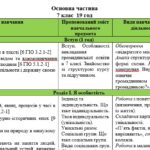 Фото розробки: Навчальна програма «Громадянська освіта. 7 клас» для закладів загальної середньої освіти (авт. Охредько О. Е.)