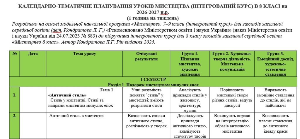 Головне зображення розробки: Календарне планування з “Мистецтва” Кондратова Л. на 2026-2027 н.р. з групами результатів
