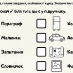 Фото розробки: Матеріали для роботи з учнями ООП 5 клас  «Вступ до історії»  Гісем О.В. (модифікована програма 4 і 5 рівень) Розділ І.   (уроки 1-7)