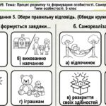 Фото розробки: Матеріали для роботи з учнями ООП 5 клас  «Вступ до історії України» автор Гісем О.В.  (модифікована програма 4 і 5 рівень) Розділ ІІ. (уроки 9-15)