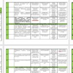 Фото розробки: Календарне планування з історії України 9 клас  (52 годин – 1,5 год/тиж.)  (авт.  О. Пометун, Н. Гупан, О. Дудар, П. Мороз) К