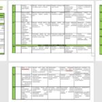 Фото розробки: Календарне планування «Правознавство. 9 клас» НУШ автор Наровлянський О. (0,5 год на тиждень, 19 год на рік)