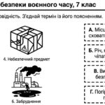 Фото розробки: Матеріали для роботи з учнями ООП 7 клас  з предмету ЗБД автор Воронцова Т. В. (модифікована програма 4-5 рівень) РОЗДІЛ 1. БЕЗПЕКА ЛЮДИНИ  уроки 1-9