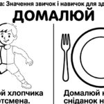 Фото розробки: Матеріали для роботи з учнями ООП 7 клас  з курсу ЗБД автор Воронцова Т. В. (модифікована програма 4 і 5 рівень) РОЗДІЛ 2. ЗДОРОВ’Я ЛЮДИНИ (уроки 11-1