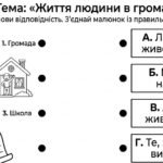 Фото розробки: Матеріали для роботи з учнями ООП 5 клас  «Вступ до історії»  Гісем О.В. (модифікована програма 4 і 5 рівень) Розділ І.   (уроки 1-7)
