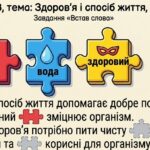Фото розробки: Матеріали для роботи з учнями ООП 7 клас  з курсу ЗБД автор Воронцова Т. В. (модифікована програма 4 і 5 рівень) РОЗДІЛ 2. ЗДОРОВ’Я ЛЮДИНИ (уроки 11-1