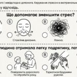 Фото розробки: Матеріали для роботи з учнями ООП 7 клас  з предмету ЗБД автор Воронцова Т. В. (модифікована програма 4-5 рівень) РОЗДІЛ 1. БЕЗПЕКА ЛЮДИНИ  уроки 1-9