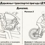 Фото розробки: Матеріали для роботи з учнями ООП 7 клас  з предмету ЗБД автор Воронцова Т. В. (модифікована програма 4-5 рівень) РОЗДІЛ 1. БЕЗПЕКА ЛЮДИНИ  уроки 1-9
