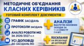 План роботи (тека з матеріалами) методичного об’єднання класних керівників на 2026/2027 навчальний рік