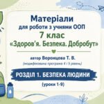 Матеріали для роботи з учнями ООП 7 клас  з предмету ЗБД автор Воронцова Т. В. (модифікована програма 4-5 рівень) РОЗДІЛ 1. БЕЗПЕКА ЛЮДИНИ  уроки 1-9