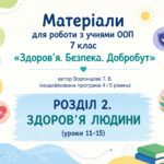Матеріали для роботи з учнями ООП 7 клас  з курсу ЗБД автор Воронцова Т. В. (модифікована програма 4 і 5 рівень) РОЗДІЛ 2. ЗДОРОВ’Я ЛЮДИНИ (уроки 11-1