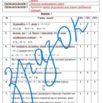 Фото розробки: Самостійна  робота з алгебри 9 клас НУШ “Числові нерівності. Основні властивості числових нерівностей. Оцінювання значення виразу” за модельною програ
