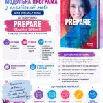 Модульна навчальна програма для 9 класу НУШ (Prepare) + КТП (3 та 4 години на тиждень).