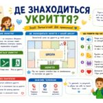 Фото розробки: «Навчальні плакати для початкової школи. Комплект із 22 авторських інформаційних плакатів (можна використовувати як картки)