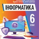 КТП Ривкінд 6 клас 2 години з групами результатів для кожної теми