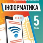 КТП Ривкінд 5 клас 1,5 години з групами результатів для кожної теми