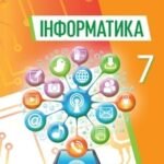 КТП Ривкінд 7 клас 2 години з групами результатів для кожної теми