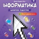 КТП Біос 8 клас 1 година з групами результатів для кожної теми