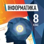 КТП Ривкінд 8 клас 2 години з групами результатів для кожної теми