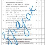 Фото розробки: Діагностувальна робота з геометрії 9 клас НУШ “Координати на площині” за модельною програмою О.Істера, Н.Тарасенкової