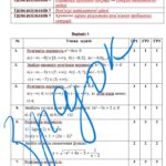 Фото розробки: Самостійна  робота з алгебри 9 клас НУШ “Квадратна нерівність” за модельною програмою О.Істера, А.Мерзляка, Н.Тарасенкової