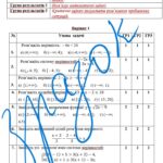 Фото розробки: Самостійна  робота з алгебри 9 клас НУШ “Лінійні нерівності з однією змінною” за модельною програмою О.Істера, А.Мерзляка, Н.Тарасенкової