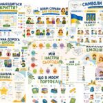 «Навчальні плакати для початкової школи. Комплект із 22 авторських інформаційних плакатів (можна використовувати як картки)