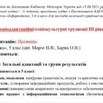 Фото розробки: 5 кл. Інформатика. Адаптована навчальна програма для учня ООП соціоадапт./соціокульт. труднощі ІІІ рівня підтримки (труднощі помірного ступеня прояв