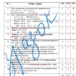 Фото розробки: Діагностувальна робота з алгебри 9 клас НУШ “Числові послідовності” за модельною програмою О.Істера, А.Мерзляка, Н.Тарасенкової