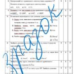 Фото розробки: Діагностувальна робота з геометрії 9 клас НУШ “Правильні многокутники. Довжина кола. Площа круга” за модельною програмою  А.Мерзляка, Н.Тарасенкової