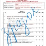 Фото розробки: Самостійна  робота з геометрії 9 клас НУШ “Правильні многокутники. Довжина кола. Площа круга” за модельною програмою О.Істера, А.Мерзляка, Н.Тарасенко