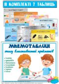Мнемотаблиці опису властивостей предметів