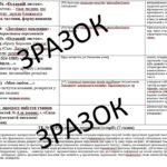 Фото розробки: Календарне планування із зар літ, 7 клас НУШ О.Ніколенко 52 години