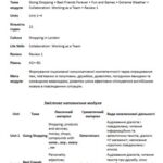 Фото розробки: Модульна навчальна програма для 9 класу НУШ (Prepare) + КТП (3 та 4 години на тиждень).