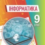 КТП Ривкінд 9 клас 1,5 години з групами результатів для кожної теми