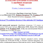 Фото розробки: КАЛЕНДАРНЕ ПЛАНУВАННЯ із ГР.Зарубіжна література 9 кл.НУШ. НІКОЛЕНКО О.М.(70 год /2 год на тиждень)