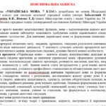 Фото розробки: НАВЧАЛЬНА ПРОГРАМА. Українська мова 7 кл. НУШ. ЗАБОЛОТНИЙ О.В. (105 год / 3 год на тиждень)