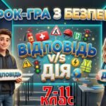 Фото розробки: Інтерактивна презентація — гра з БЖД “Відповідь або Дія”
