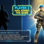 Фото розробки: «Миротворчий квест: епічна гра за мир у всьому світі» — інтерактивна презентація та відео до Дня українських миротворців (15 липня)