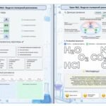 Фото розробки: Зошит для роботи з учнями з особливими освітніми потребами (ООП) з хімії для 9 класу (І семестр) за програмою Григоровича.